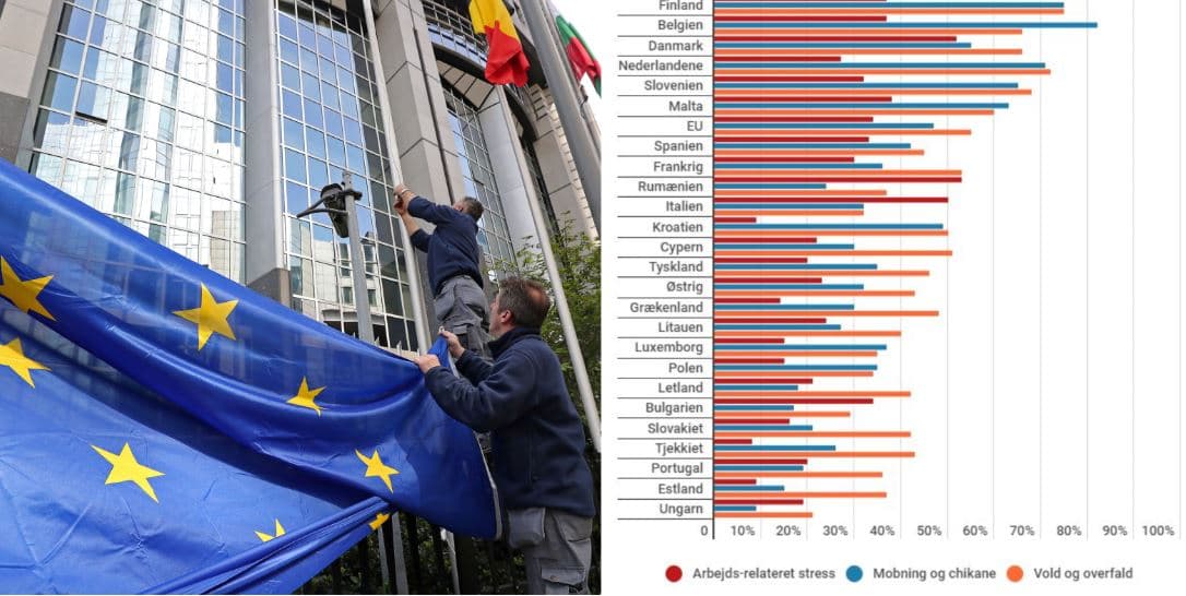 eu